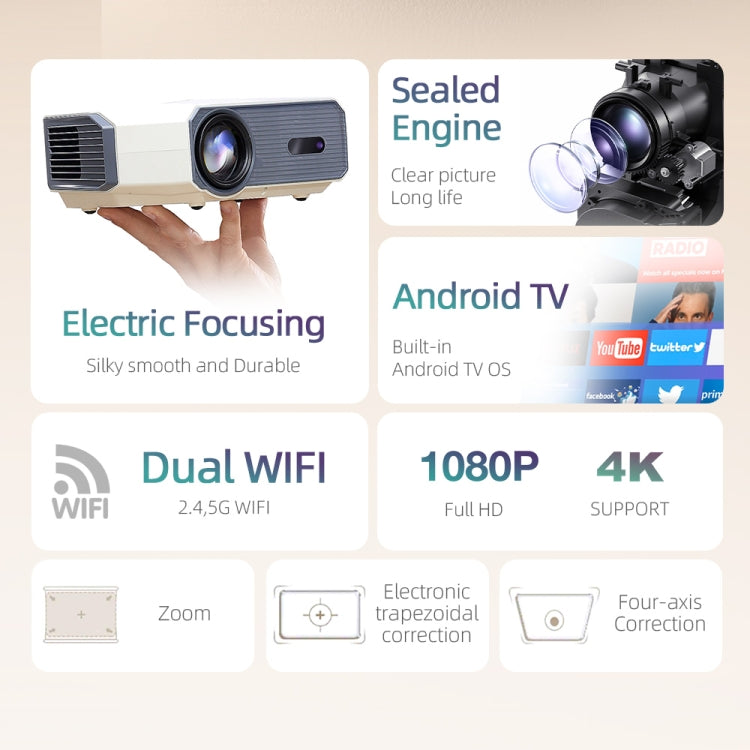 AUN A004 Pro 1920 x 1080P 9000Lumen Android 9.0 Portable LCD Projector, US Plug - White