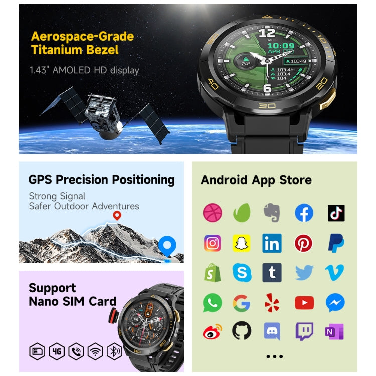 LEMFO Z1 1.43 inch AMOLED Screen Smart Watch, 4G Network Android 8.1, 4GB+64GB, Eurasian Version - Black