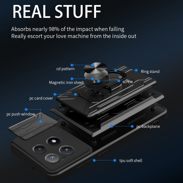 For Xiaomi Poco X6 Pro Sliding Camshield TPU+PC Phone Case with Card Slot