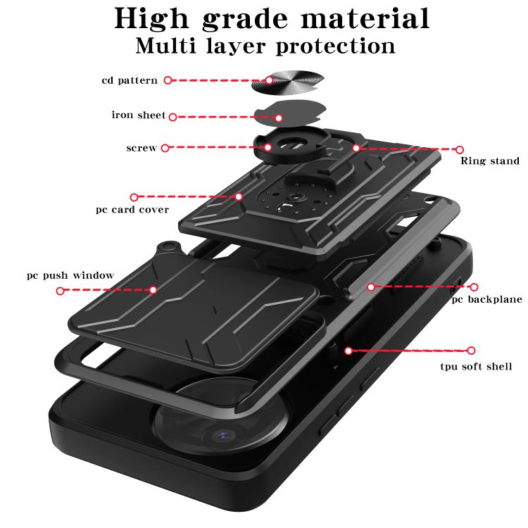 For Xiaomi Poco F7 Ultra Sliding Camshield TPU+PC Phone Case with Card Slot