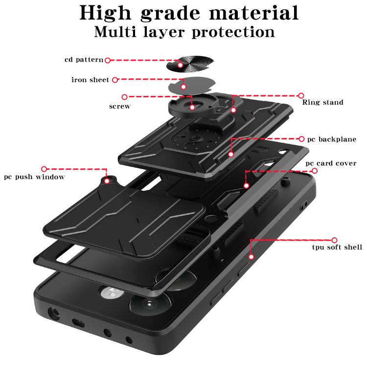 For Xiaomi Poco M7 Pro 5G Sliding Camshield TPU+PC Phone Case with Card Slot