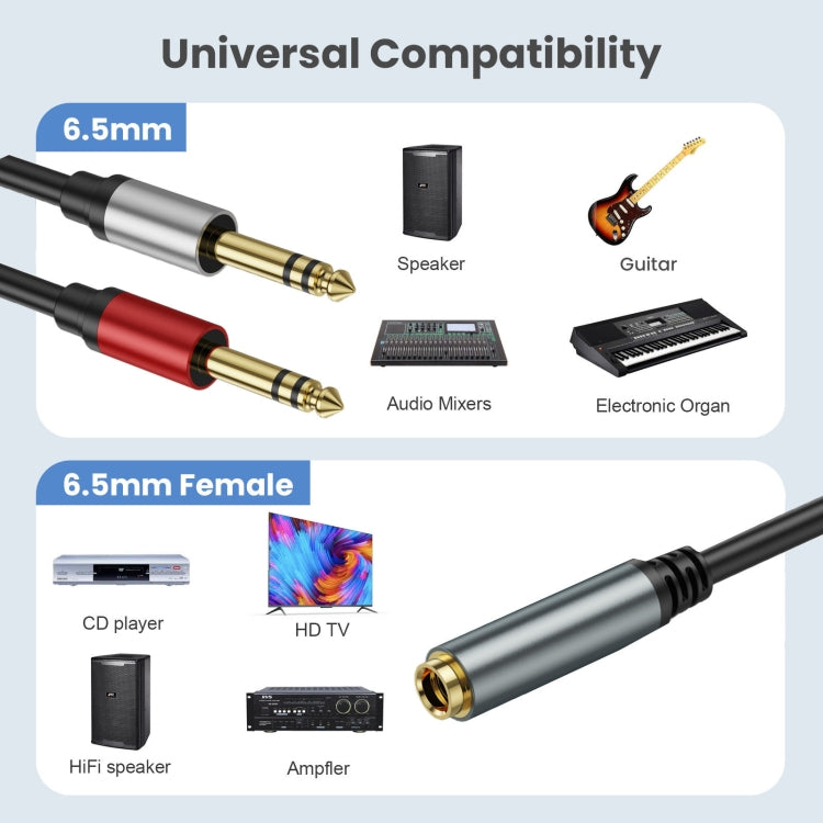 3m Gold Plated 6.35mm Female to 2 x 6.35mm Male Stereo Audio Adapter Y Splitter Cable - Black