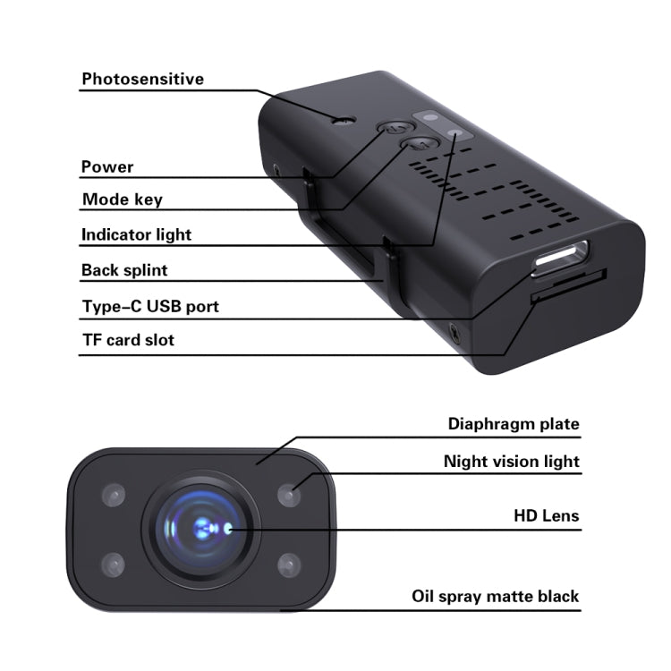 WK13 720P Smart Remote Wifi Camera Supports Infrared Night Vision - Black