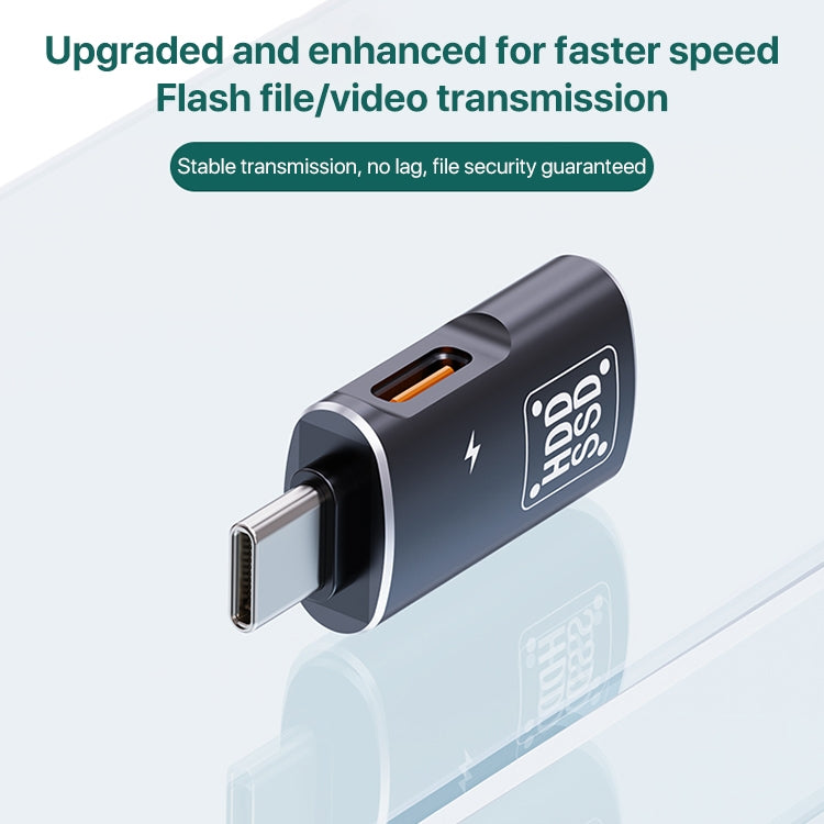 USB-C / Type-C to USB, USB-C / Type-C OTG Adapter Support Charging & Data Transmission