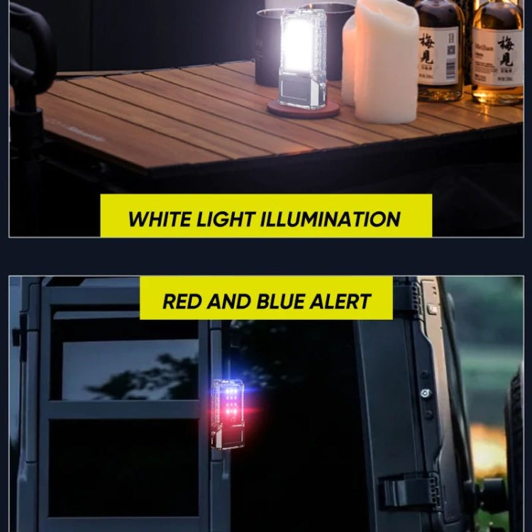 KXK-1086 Multifunctional Mini Work Light Rotation Headlight - Transparent