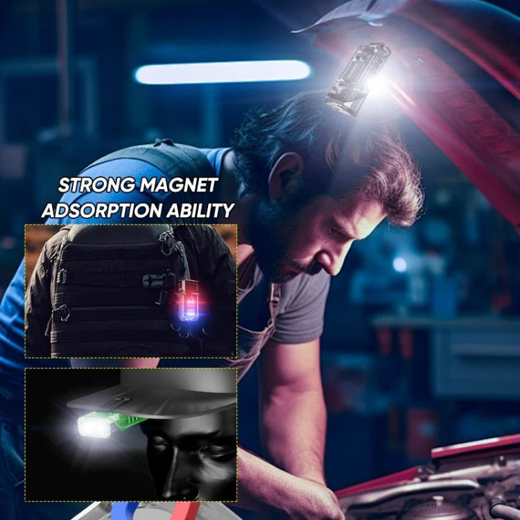 KXK-1086 Multifunctional Mini Work Light Rotation Headlight - Transparent