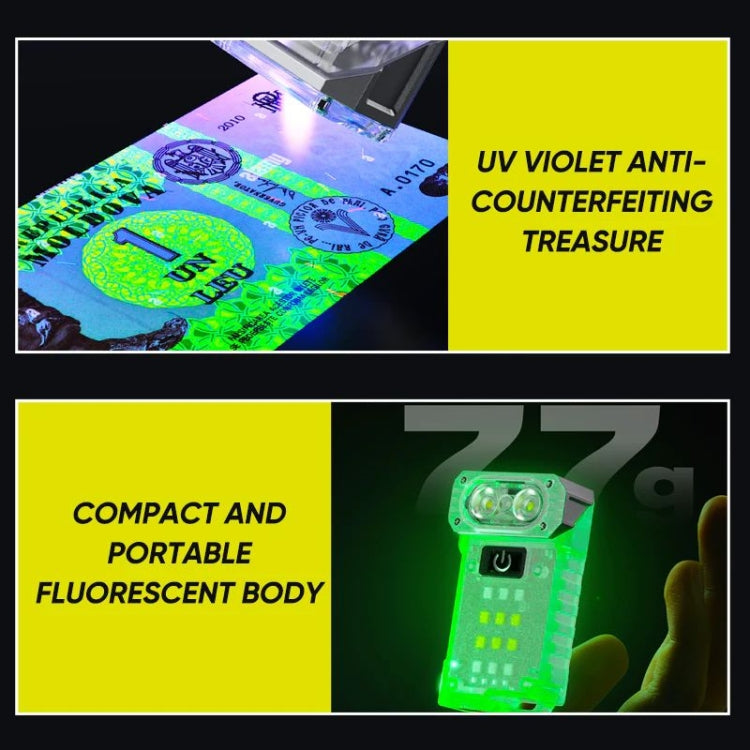 KXK-1086 Multifunctional Mini Work Light Rotation Headlight - Transparent