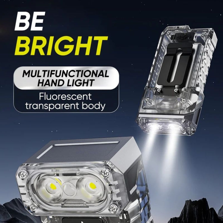 KXK-1086 Multifunctional Mini Work Light Rotation Headlight - Transparent