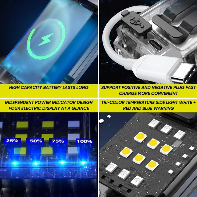 KXK-1086 Multifunctional Mini Work Light Rotation Headlight - Transparent