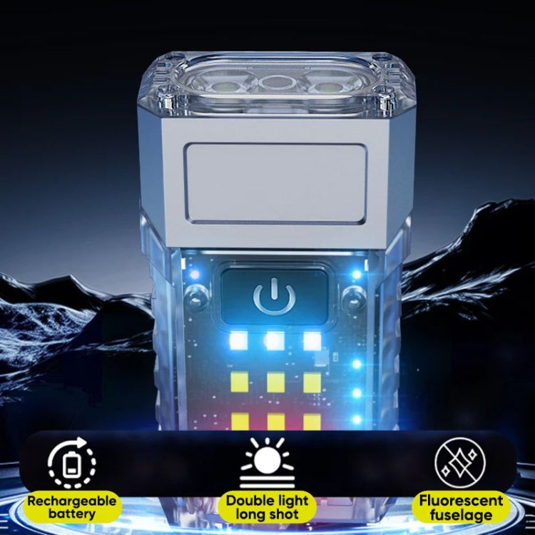 KXK-1086 Multifunctional Mini Work Light Rotation Headlight - Transparent