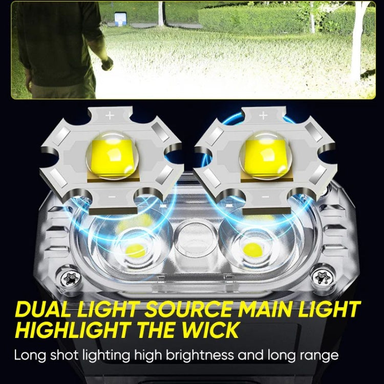KXK-1086 Multifunctional Mini Work Light Rotation Headlight - Transparent