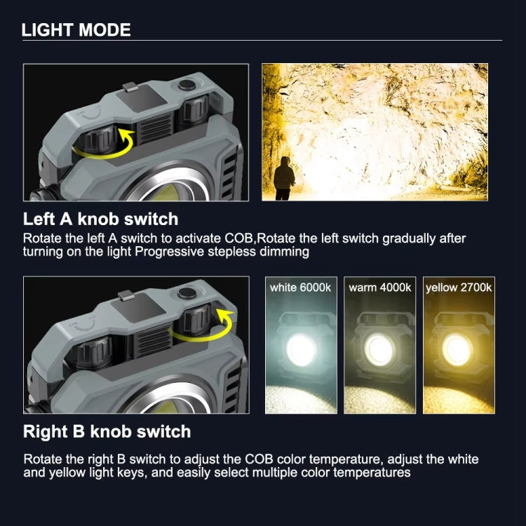 KXK-786 Multifunctional Floodlight Spotlight Outdoor Portable Working Light - Grey Black