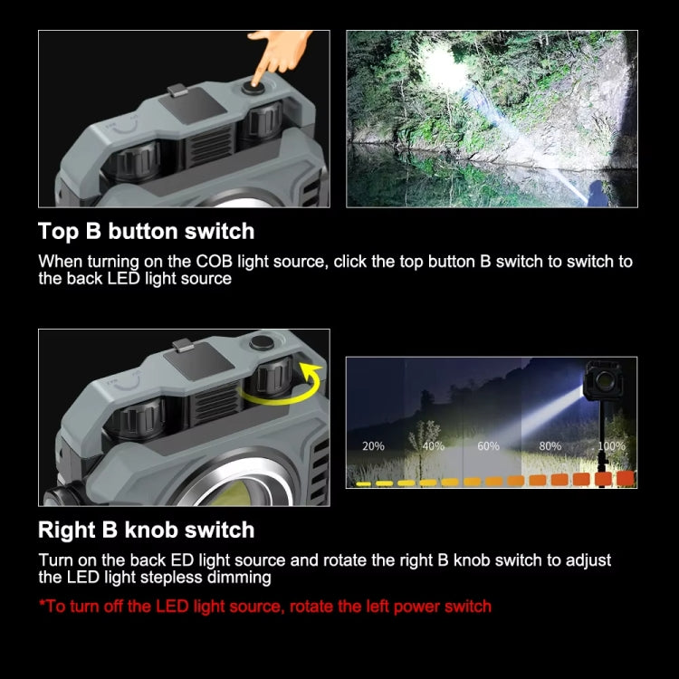 KXK-786 Multifunctional Floodlight Spotlight Outdoor Portable Working Light - Grey Black