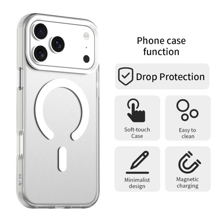 For iPhone 17 Pro C-type Candy Magsafe PC Hybrid TPU Phone Case