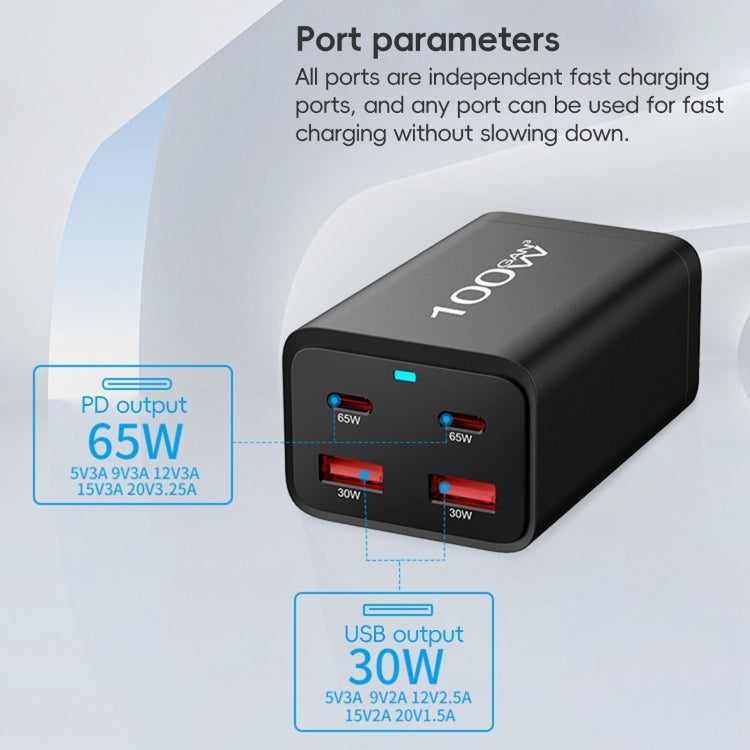 2A2C-100W GaN Pro 100W USB x 2, USB-C / Type-C x 2 Fast Charger, Plug Type:AU Plug - Black