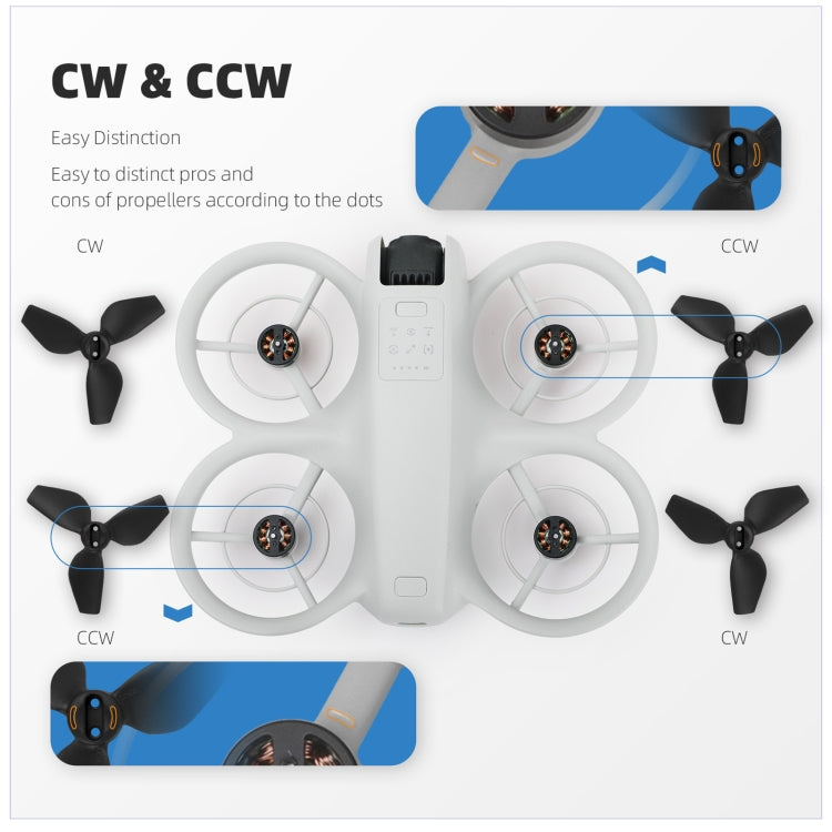 For DJI Neo Sunnylife 2016S Drone Color 3-Blade Propeller, Quantity:2 pairs