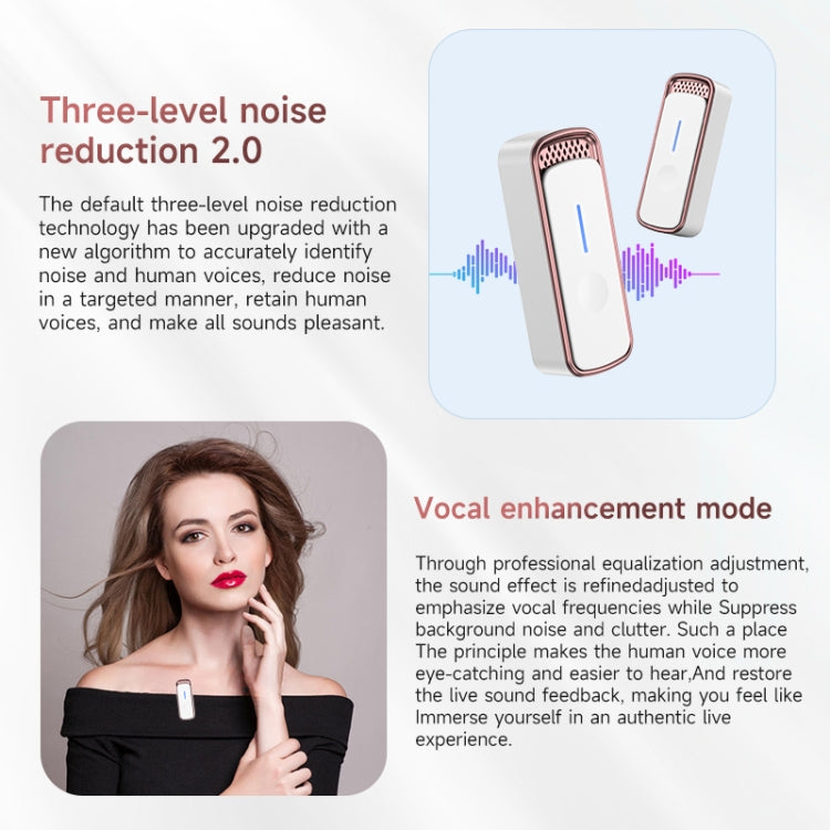 SX88 1 TX + 2 RX Smart Noise Reduction Lavalier Wireless Microphone, Specification:Type-C