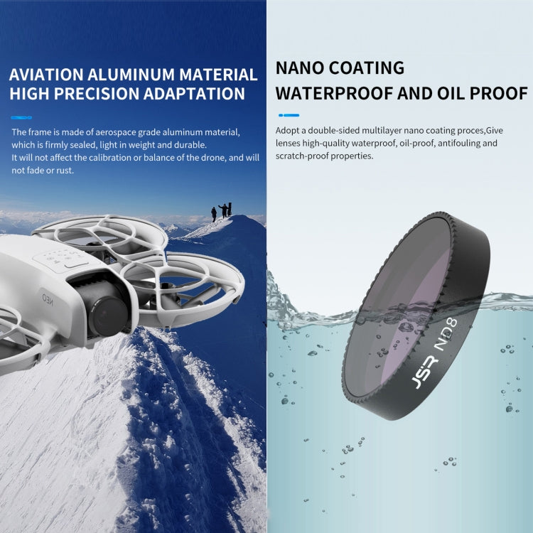 For DJI Neo JSR KB Series Drone Lens Filter, Filter:ND64PL