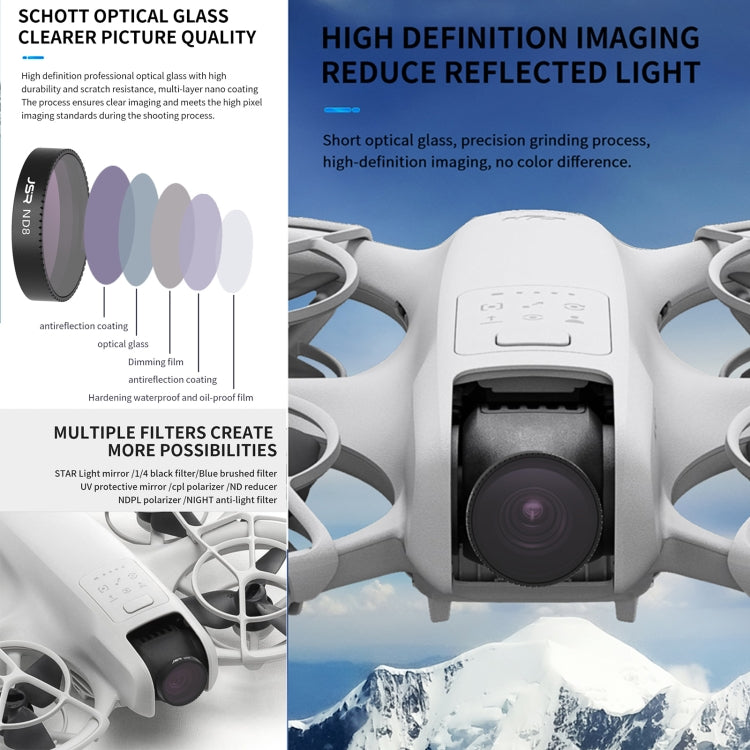 For DJI Neo JSR KB Series Drone Lens Filter, Filter:ND16PL