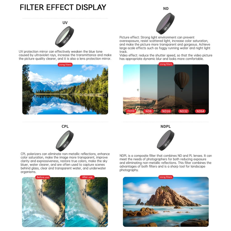 For DJI Neo JSR KB Series Drone Lens Filter, Filter:CPL
