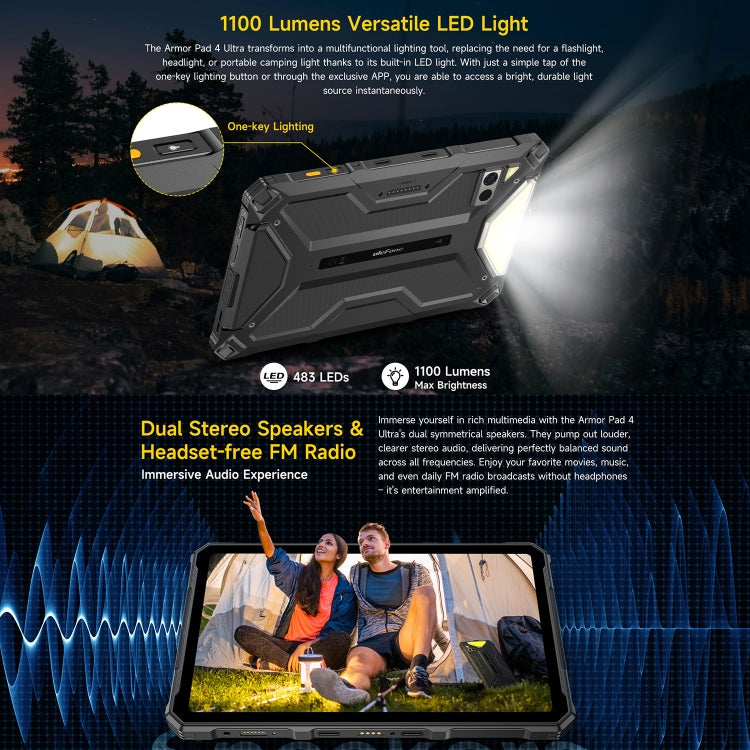 [HK Warehouse] Ulefone Armor Pad 4 Ultra Thermal Version Rugged Tablet, 8GB+256GB, 10.36 inch Android 14 MediaTek Dimensity 6300 Octa Core 5G Network, EU Plug - Black