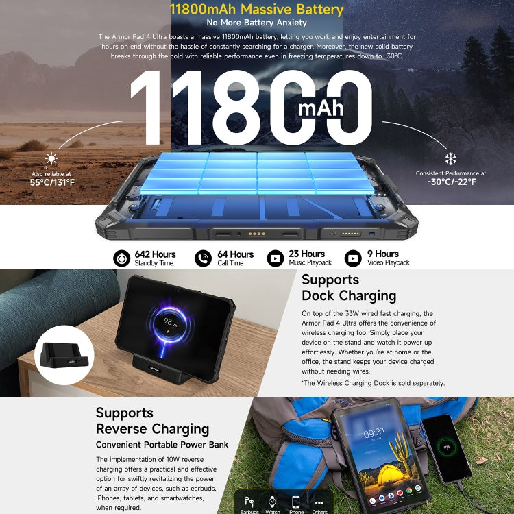 [HK Warehouse] Ulefone Armor Pad 4 Ultra Rugged Tablet PC, 8GB+256GB, 10.36 inch Android 14 MediaTek Dimensity 6300 Octa Core 5G Network, EU Plug - Black
