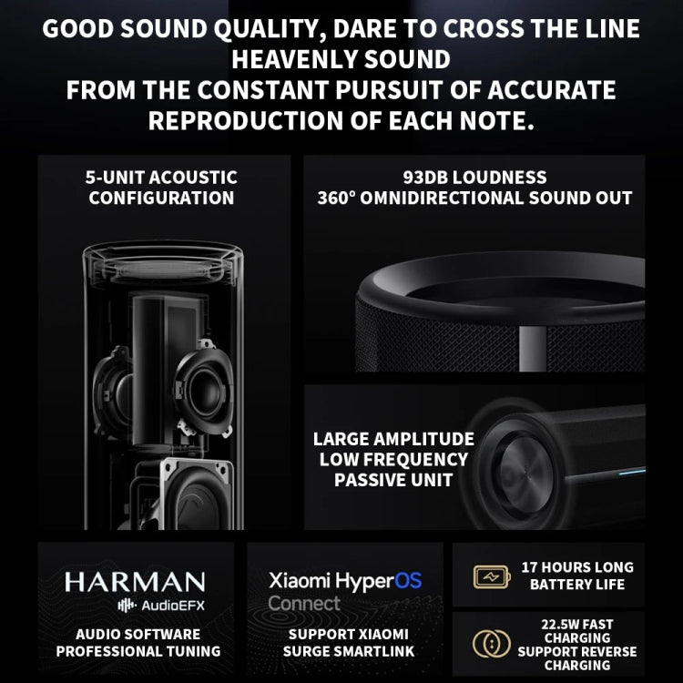 Xiaomi Bluetooth Speaker Support NFC Connection & Bluetooth Call - Black