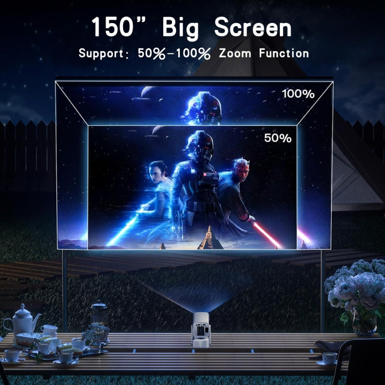 Y7S 720P Android 11 OS Portable Home WiFi Projector with Speaker, CPU:Allwinner H713