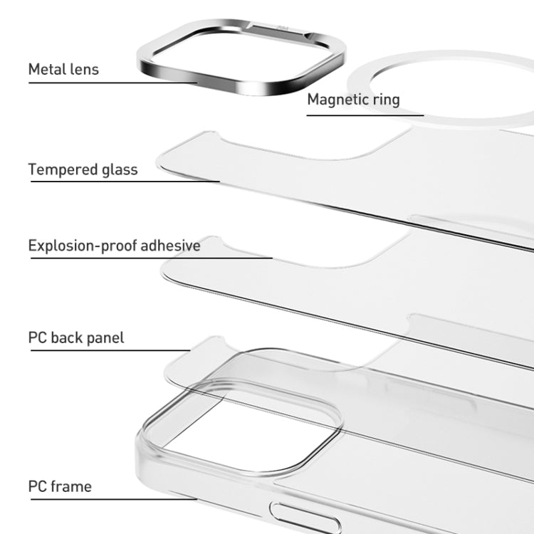 For iPhone 16 Pro ZGA Magsafe Clear PC Tempered Glass Phone Case
