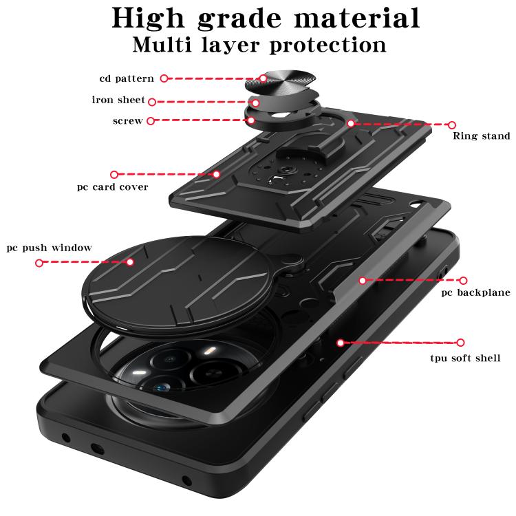 For Realme 14 Pro 5G Sliding Camshield TPU+PC Phone Case with Card Slot