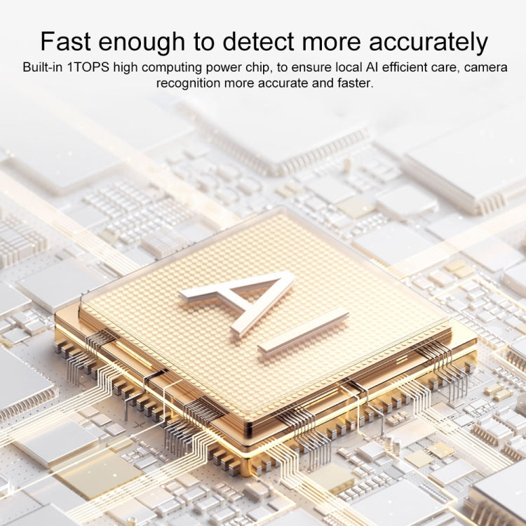 Original Xiaomi Smart Camera C500 Dual Lens Edition 4MP Support AI Detection, US Plug - White