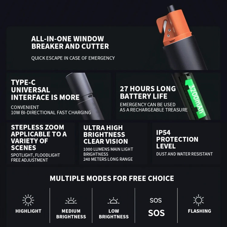 Original Xiaomi Mijia Multifunctional Flashlight 1000LM Strong Light IP54 - Black