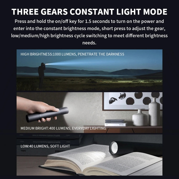 Original Xiaomi Mijia Multifunctional Flashlight 1000LM Strong Light IP54 - Black