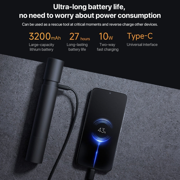 Original Xiaomi Mijia Multifunctional Flashlight 1000LM Strong Light IP54 - Black
