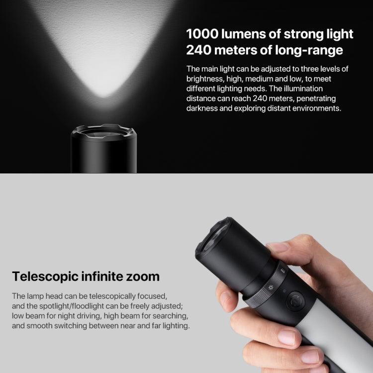 Original Xiaomi Mijia Multifunctional Flashlight 1000LM IPX4 with Side Light - Black