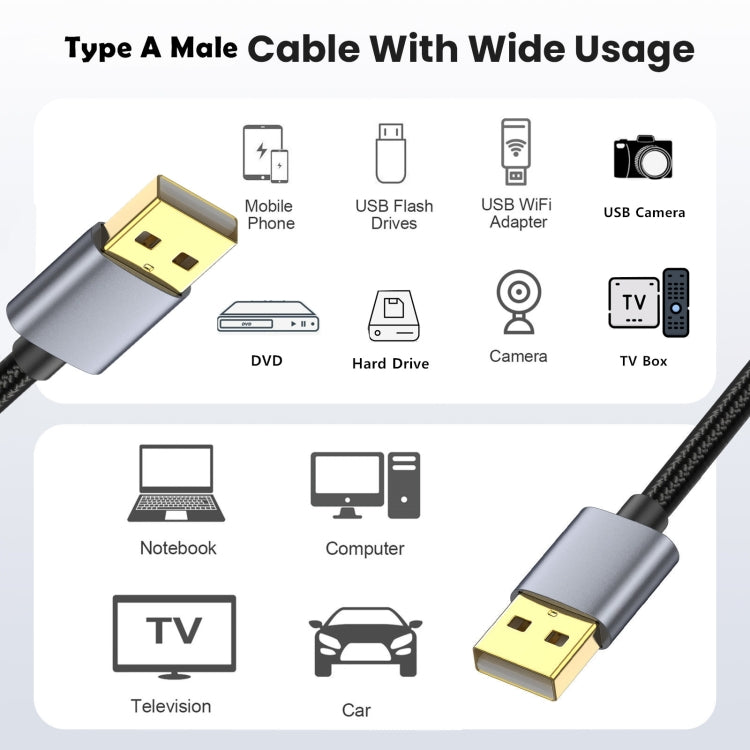 USB2.0 Male to Male Extension Data Charging Cable, Length:1.8m