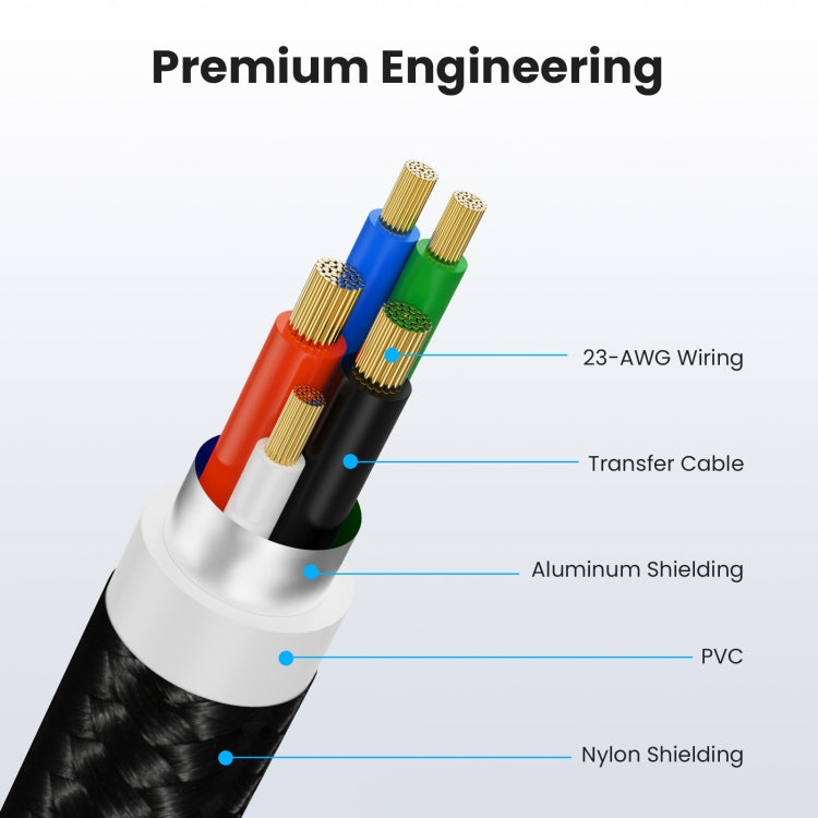 USB2.0 Male to Male Extension Data Charging Cable, Length:10m