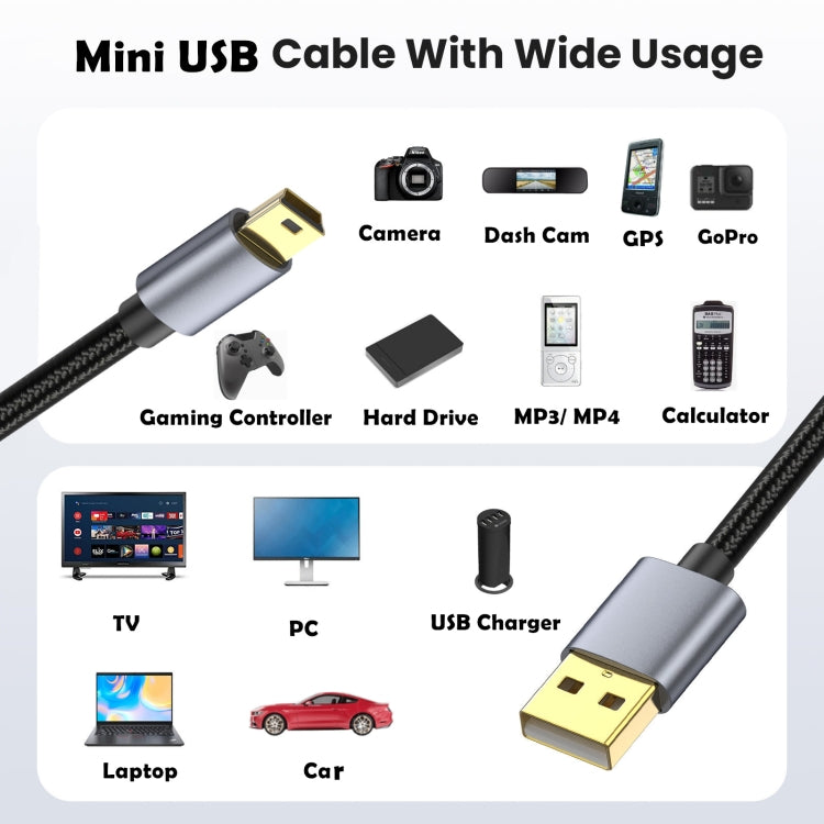 For Garmin GPS Receiver High Speed USB2.0 Version Mini 5 Pin Cable, Length:5m