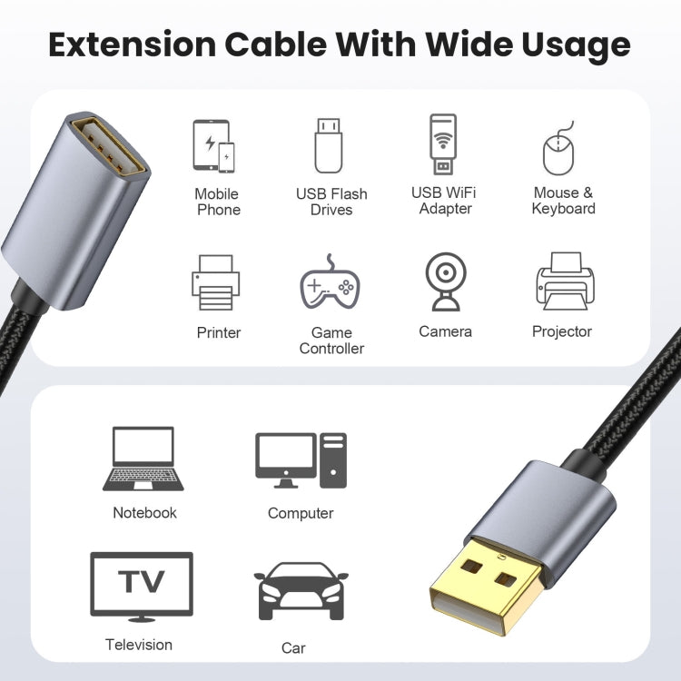 USB2.0 A Male to A Female Extension Data Charging Cable, Length:3m