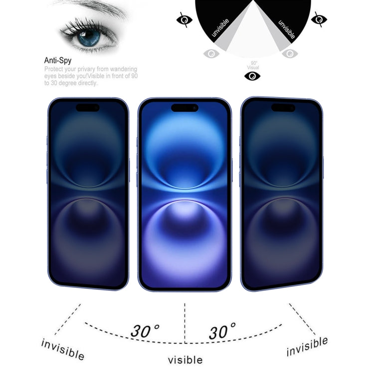 For iPhone 16 Full Cover Anti-spy Silk Screen Tempered Glass Film