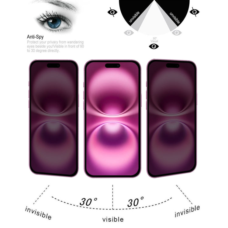 For iPhone 16 Plus Full Cover Anti-spy Silk Screen Tempered Glass Film