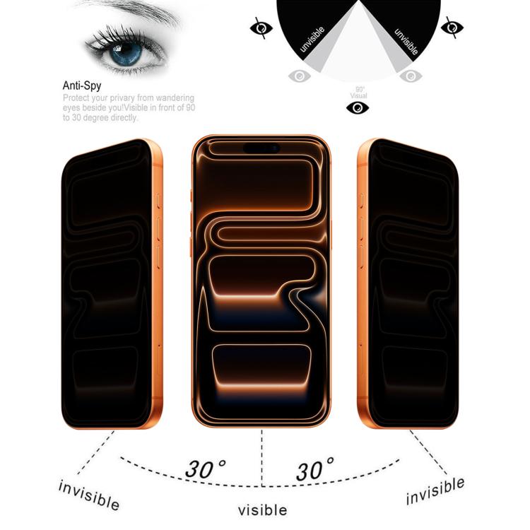For iPhone 17 Pro Max Full Cover Anti-spy Silk Screen Tempered Glass Film