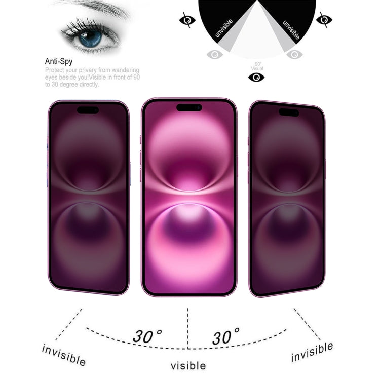 For iPhone 16 Plus High Transparency Full Cover Anti-spy Tempered Glass Film