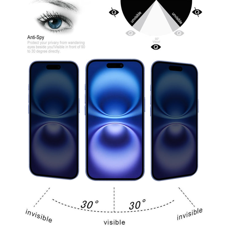 For iPhone 16 25pcs High Transparency Full Cover Anti-spy Tempered Glass Film