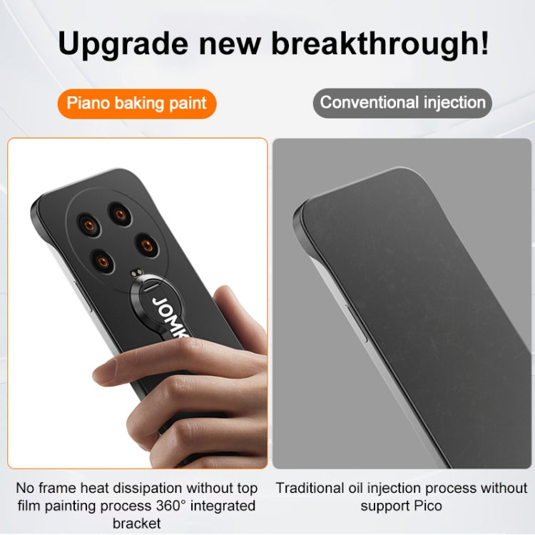 For Xiaomi 14 Ultra Baking Varnish 360 Rotate Holder No Frame PC Phone Case