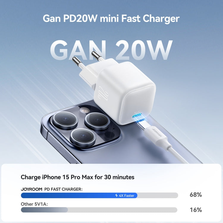 JOYROOM JR-TCG08 GaN PD20W USB-C / Type-C Port Mini Charger, Plug:EU Plug - White