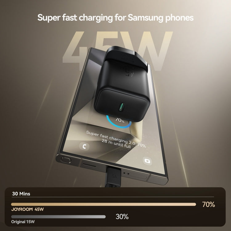 JOYROOM JR-TCG13 45W GaN USB-C / Type-C Port Super Fast Charger, Plug:UK Plug - Black