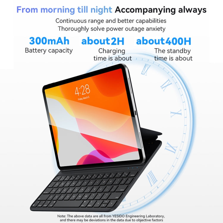 For iPad 10th Gen 10.9 2022 Yesido Dual-sided Clip Magnetic Keyboard Leather Case - Black