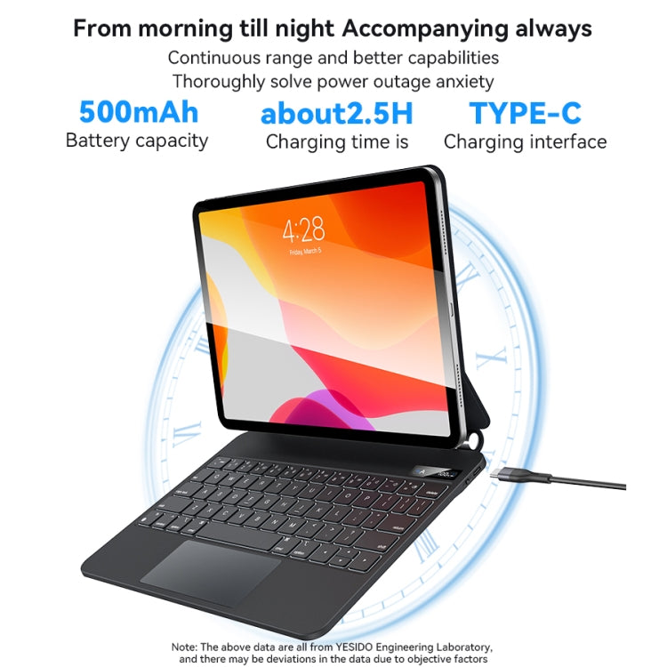 For iPad Pro 12.9 2020 / 2018 Yesido Dual-sided Clip Digital Display Magnetic Keyboard Leather Case - Black