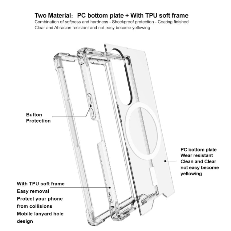 For Samsung Galaxy Z Fold6 IMAK Space Shield PC + TPU Airbag Shockproof MagSafe Phone Case - Transparent